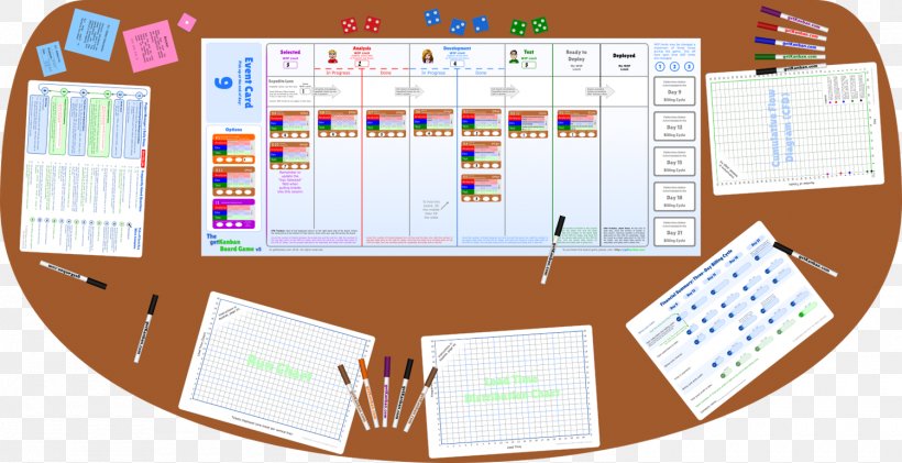 Kanban Board Board Game Scrum, PNG, 1500x771px, Kanban Board, Agile Software Development, Board Game, Game, Goal Download Free