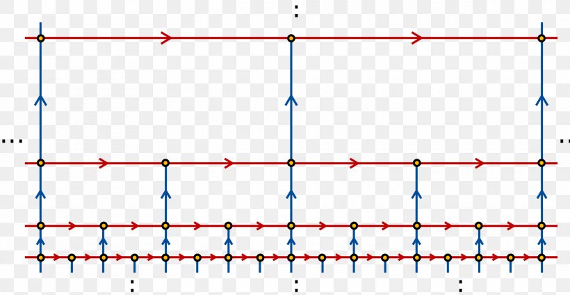 Line Point Angle Diagram, PNG, 1920x994px, Point, Area, Blue, Diagram, Parallel Download Free