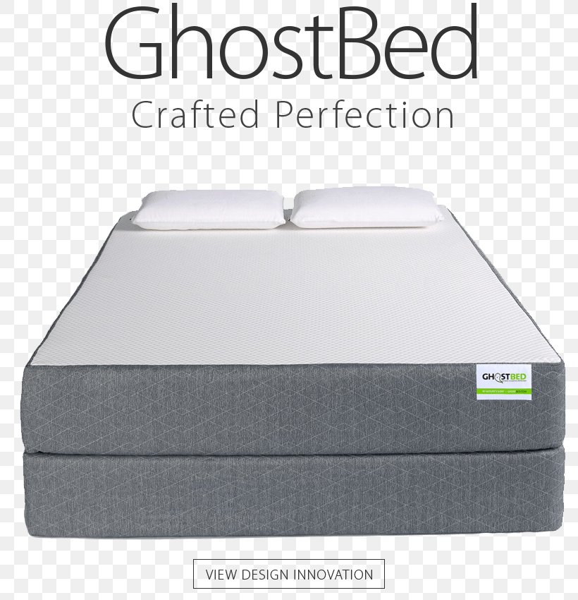 Mattress Memory Foam Bed Pillow, PNG, 787x850px, Mattress, Adjustable Bed, Bed, Bed Sheets, Boxspring Download Free
