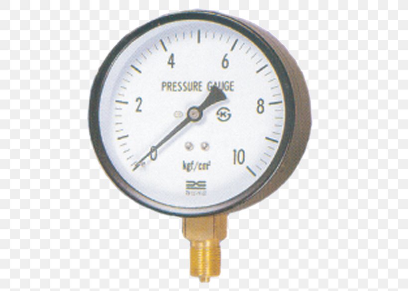 Gauge Pressure Measurement Surface Force Water Clock, PNG, 750x585px, Gauge, Atmospheric Pressure, Clock, Dyne, Force Download Free