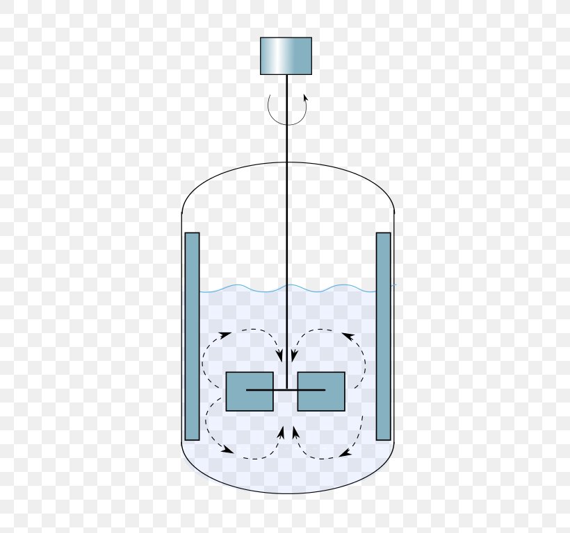 Mixing Chemical Engineering Mixture Chemistry Magnetic Stirrer, PNG, 512x768px, Mixing, Agitador, Chemical Engineering, Chemical Substance, Chemistry Download Free