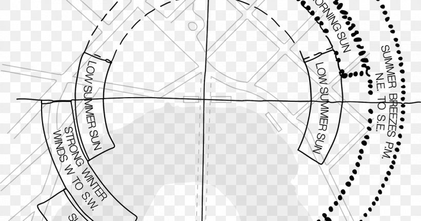 Site Analysis Architecture Circle Pattern, PNG, 1200x630px, Site Analysis, Analysis, Architecture, Area, Bicycle Download Free