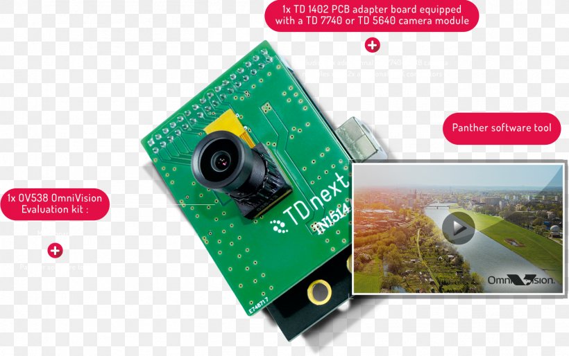 Device Driver Electronics Quality Evaluation Camera, PNG, 1509x947px, Device Driver, Brand, Camera, Electronics, Eval Download Free