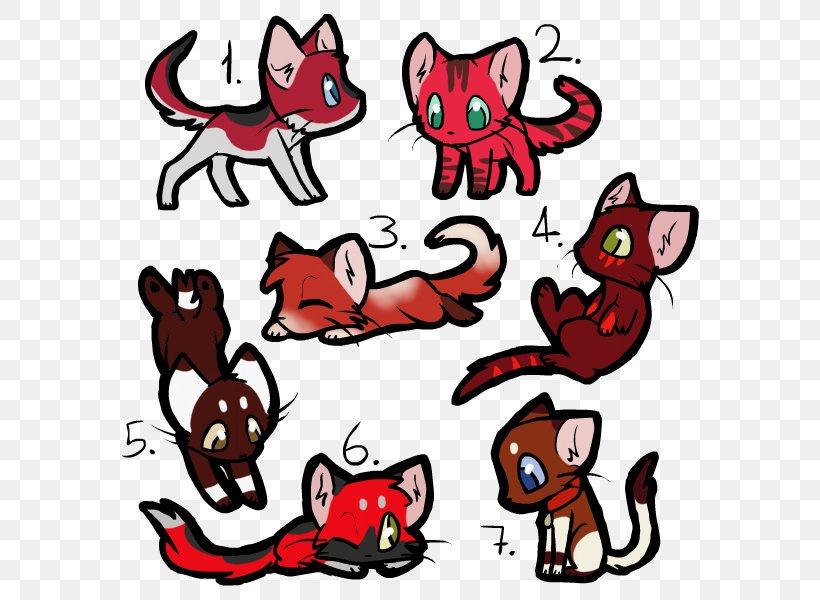 Popular Cat Names Five Nights At Freddy's Drawing, PNG, 600x600px, Cat, Android, Animal Figure, Artwork, Carnivoran Download Free