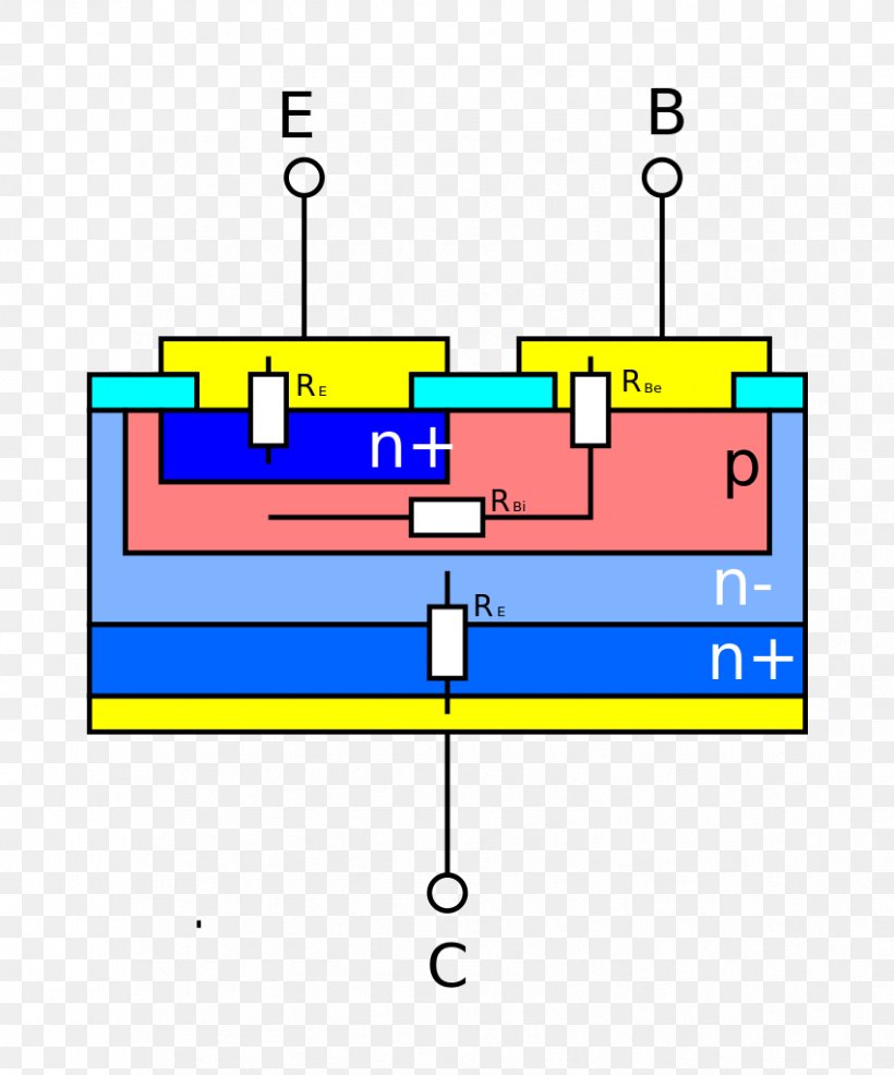Line Point Angle Diagram, PNG, 851x1024px, Point, Area, Bipolar Junction Transistor, Diagram, Parallel Download Free
