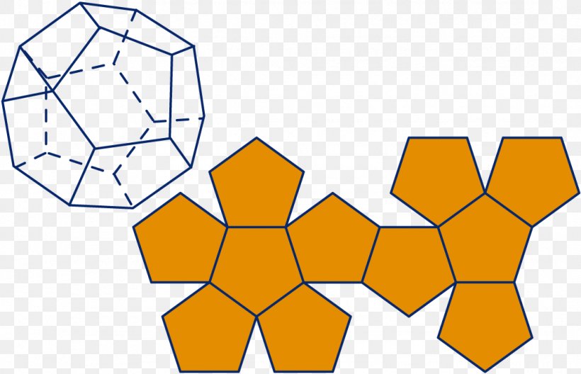 Net Polyhedron Platonic Solid Geometry Regular Icosahedron, PNG, 1067x688px, Net, Area, Ball, Diagram, Edge Download Free