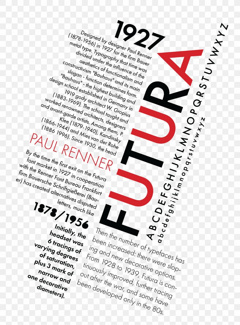 Bauhaus Futura Typography Poster Font, PNG, 1798x2437px, Bauhaus, Area, Art, Brand, Futura Download Free