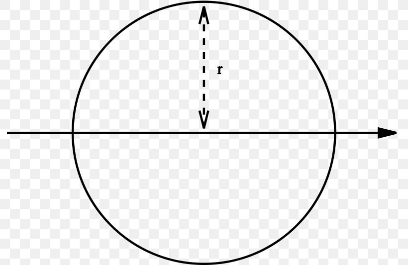 Section Modulus Second Moment Of Area Moment Of Inertia First Moment Of Area, PNG, 800x533px, Section Modulus, Area, Bending, Bending Moment, Black And White Download Free