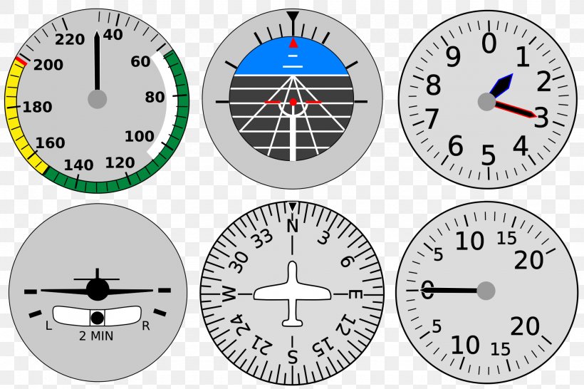 Aircraft Flight Instruments Airplane Instrument Flight Rules, PNG, 1950x1300px, Aircraft, Air Navigation, Airplane, Area, Aviation Download Free