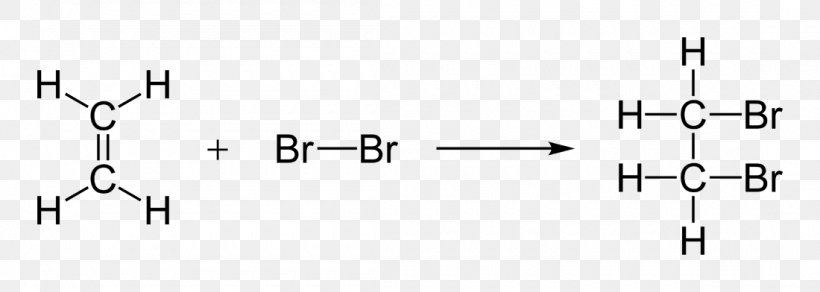 Bromine Test Bromine Water Addition Reaction Alkene, PNG, 1100x392px, Bromine Test, Addition Reaction, Alkene, Area, Black And White Download Free