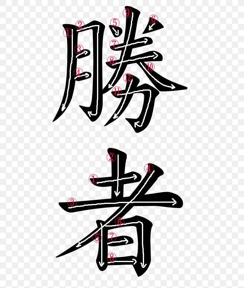 Kanji Japanese Language Hiragana Japanese Writing System Japanese Calligraphy, PNG, 500x966px, Kanji, Art, Calligraphy, Character, Chinese Characters Download Free