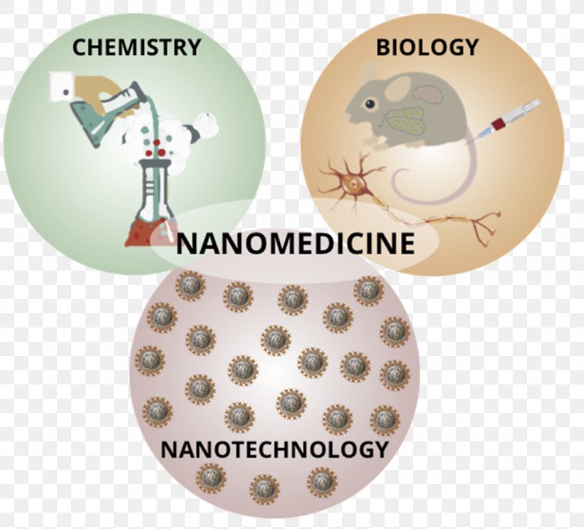 Nanomedicine Nanotechnology Research Laboratory Nanotherapeutics, PNG, 1423x1291px, Nanomedicine, Biology, Button, Cancer, Cell Download Free