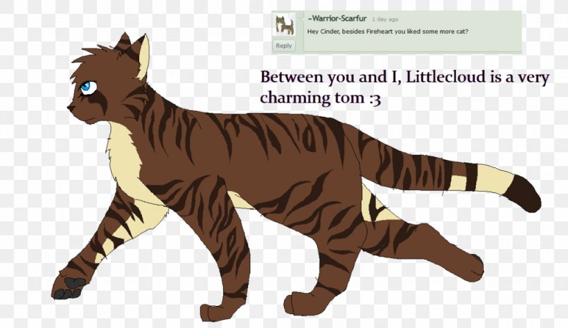 Big Cat Tiger Horse Tail, PNG, 1024x593px, Cat, Animal Figure, Big Cat, Big Cats, Carnivoran Download Free
