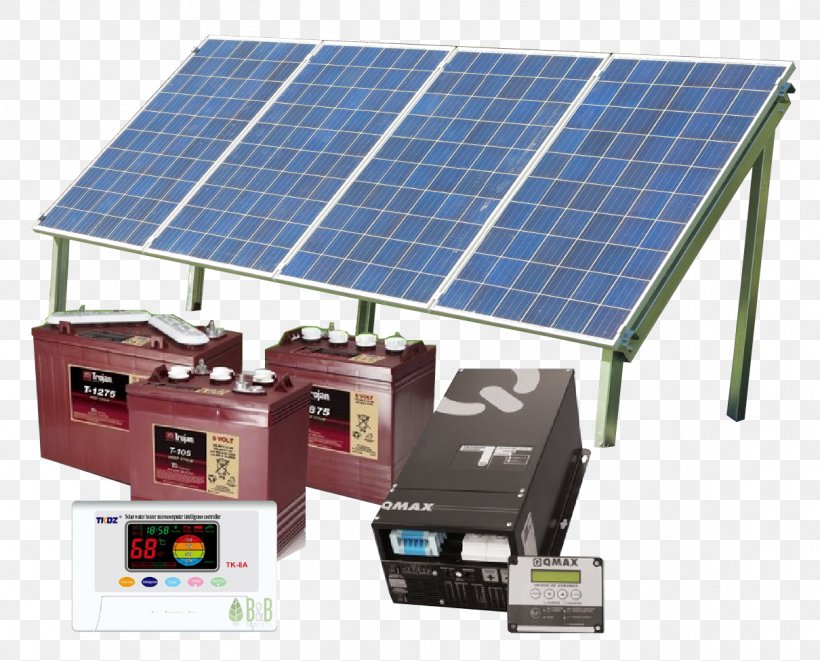 Solar Power Renewable Energy Solar Panels, PNG, 1210x976px, Solar Power, Customer, Customer Service, Energy, Hardware Download Free