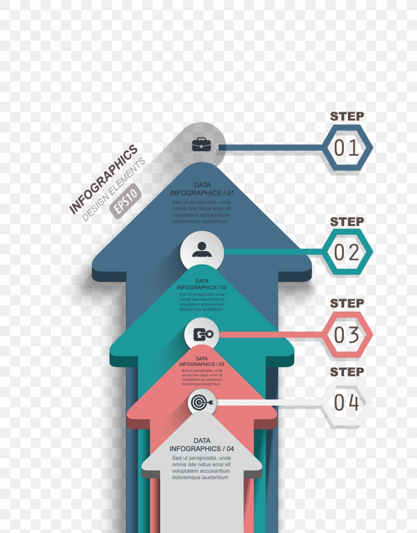 Infographic Chart, PNG, 1112x1420px, Infographic, Brand, Chart, Diagram, Information Download Free