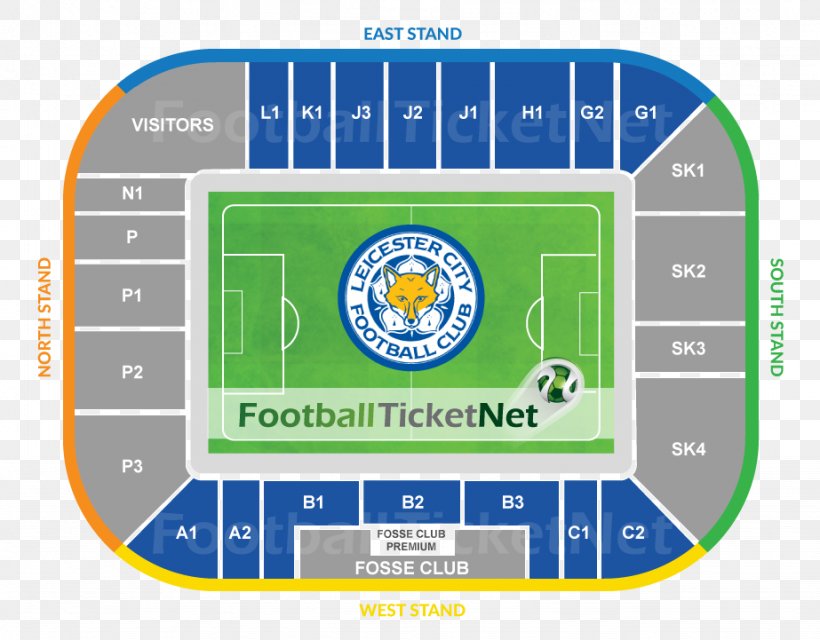 King Power Stadium Leicester City F.C. Chelsea F.C. City Of Manchester Stadium Premier League, PNG, 923x721px, King Power Stadium, Area, Arena, Ball, Brand Download Free