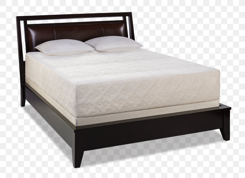Tempur-Pedic Adjustable Bed Bed Frame Bed Base, PNG, 800x597px, Tempurpedic, Adjustable Bed, Bed, Bed Base, Bed Frame Download Free