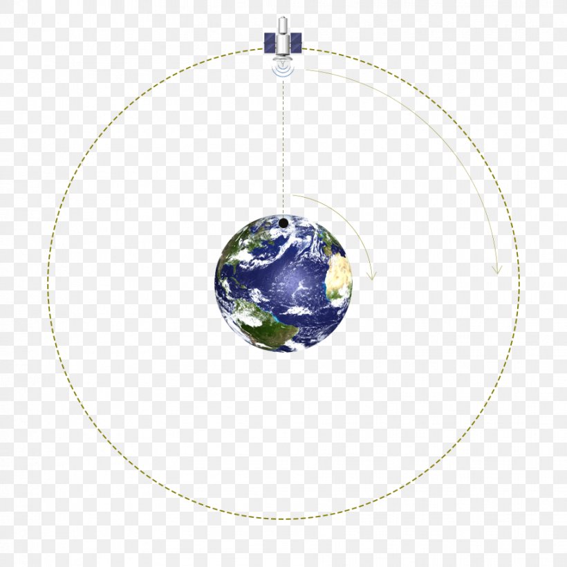 Earth Geosynchronous Orbit Geostationary Orbit Satellite, PNG, 912x912px, Earth, Angular Velocity, Christmas Ornament, Geostationary Orbit, Geosynchronous Orbit Download Free