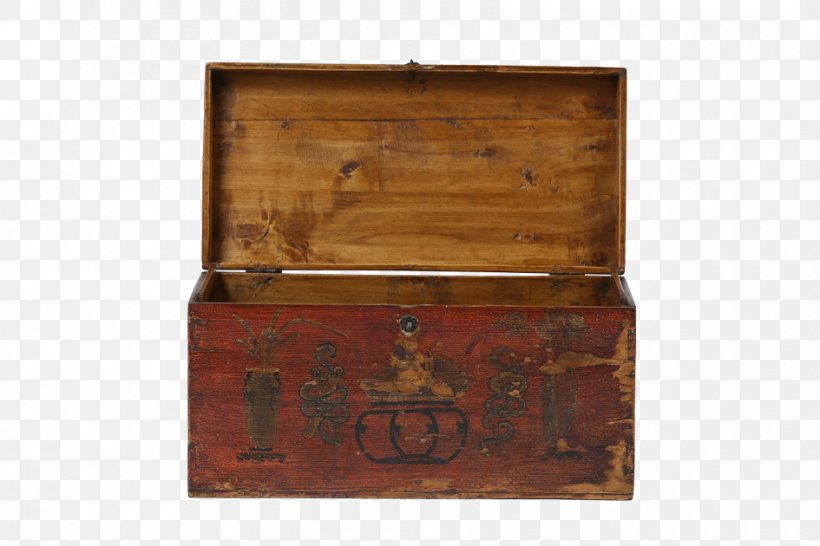 Trunk Wood Stain Rectangle Antique, PNG, 945x630px, Trunk, Antique, Box, Furniture, Rectangle Download Free