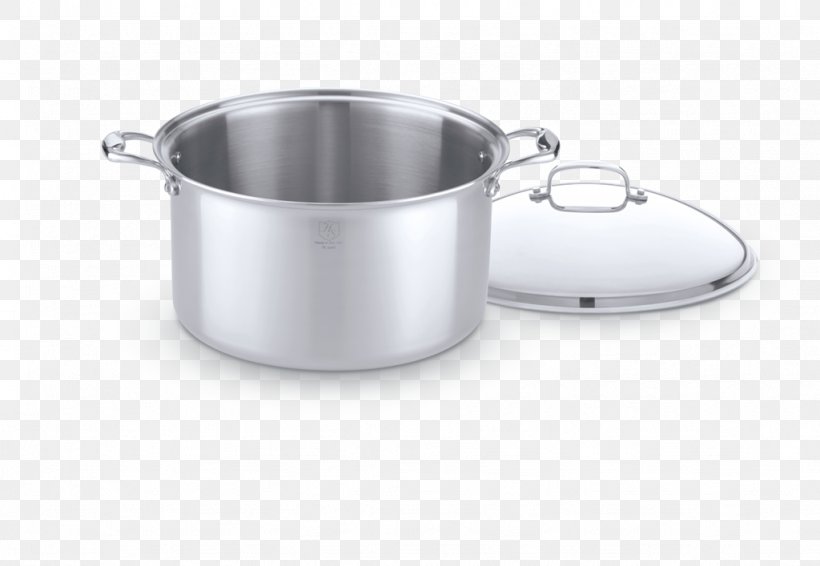 Cookware Stock Pots Frying Pan Stainless Steel, PNG, 1024x707px, Cookware, Allclad, Casserola, Cookware Accessory, Cookware And Bakeware Download Free