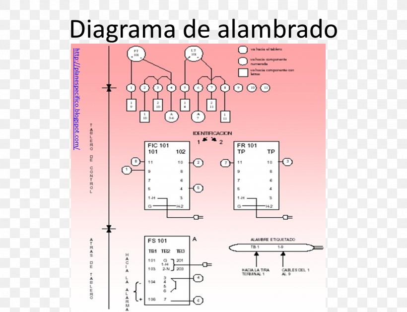 Diagram Publishing Instrumentación Industrial Publication, PNG, 1350x1037px, Diagram, Area, Document, Floor Plan, Magazine Download Free