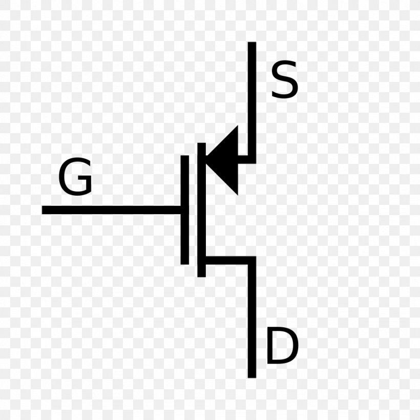 MOSFET Field-effect Transistor Electronic Symbol JFET, PNG, 1024x1024px, Mosfet, Area, Bipolar Junction Transistor, Black, Brand Download Free
