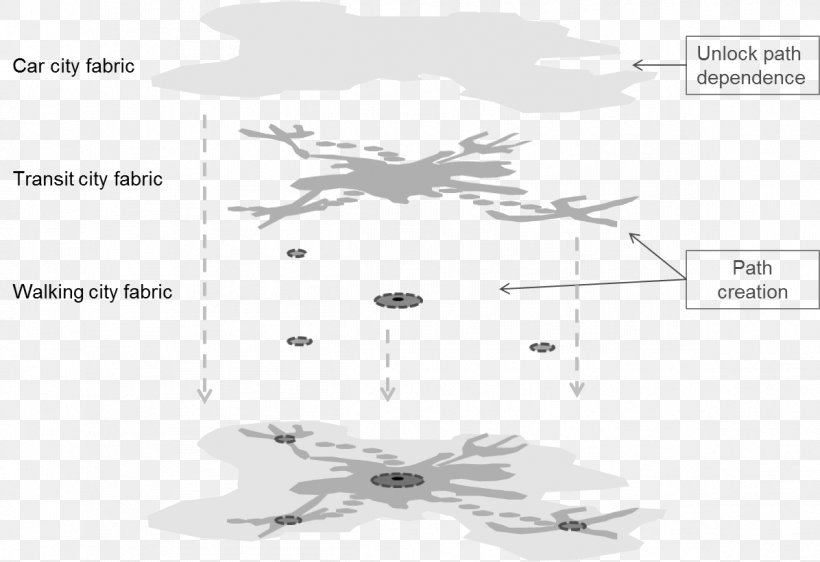 Product Design Point Cartoon Angle Diagram, PNG, 1196x821px, Point, Area, Black And White, Cartoon, Diagram Download Free