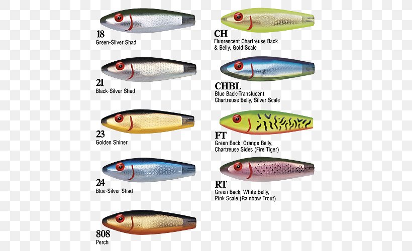 Sardine Spoon Lure Fish Products Oily Fish Dog, PNG, 500x500px, Sardine, Bait, Dog, Fish, Fish Products Download Free