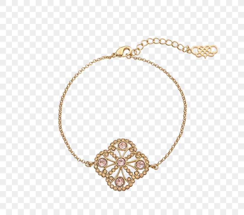Bracelet Earring Necklace Jewellery Gold, PNG, 720x720px, Bracelet, Body Jewellery, Body Jewelry, Chain, Cufflink Download Free