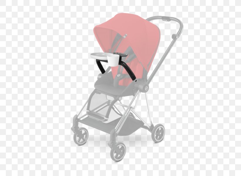 Baby Transport Infant Cybex Mios Colour Pack Cybex Platinum MIOS Comfort Insert Color, PNG, 800x600px, Baby Transport, Baby Carriage, Baby Products, Beige, Carrycot Download Free