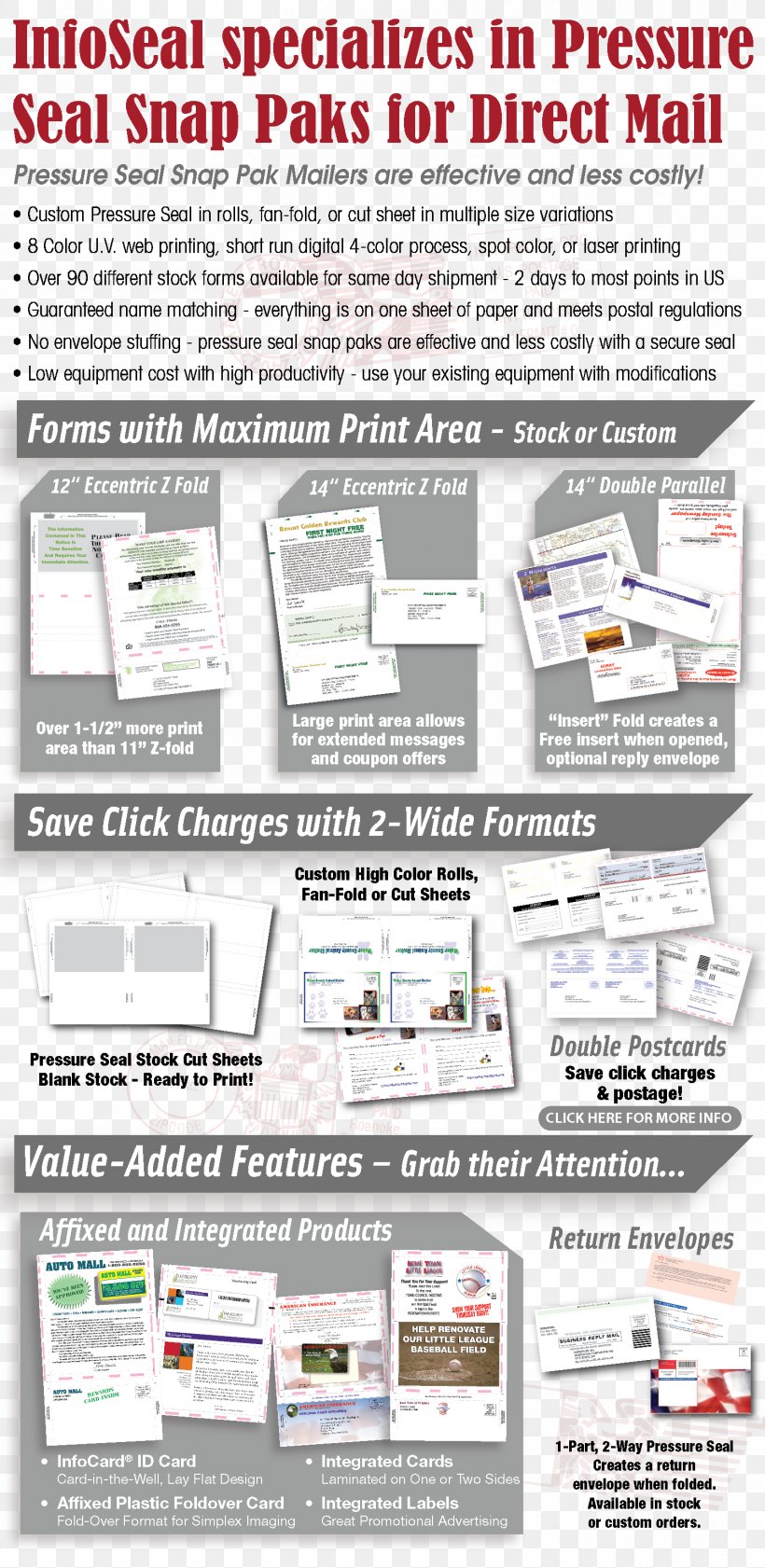 Direct Marketing Information Flyer Mail, PNG, 1500x3075px, Direct Marketing, Area, Email, Flyer, Information Download Free