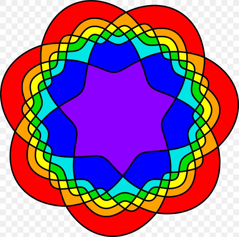 Symmetry Venn Diagram Drawing Set, PNG, 1969x1959px, Symmetry, Area, Art, Diagram, Drawing Download Free