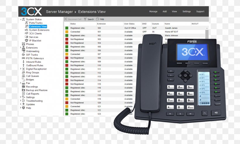3CX Phone System Business Telephone System VoIP Phone IP PBX Voice Over IP, PNG, 1348x813px, 3cx Phone System, Business Telephone System, Communication, Computer Software, Corded Phone Download Free