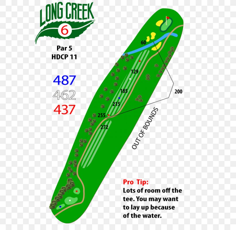 Golf Tees Slope Rating Long Creek Golf & Country Club, PNG, 600x800px, Golf, Area, Country Club, Golf Tees, Grass Download Free