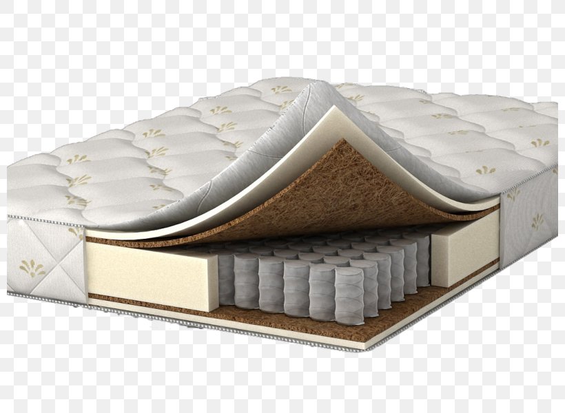 Mattress Askona Price Bed MnogoSna, PNG, 800x600px, Mattress, Apartment, Askona, Bed, Bed Frame Download Free