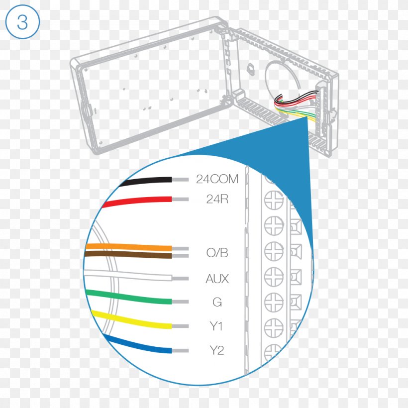 Brand Material Line, PNG, 1000x1000px, Brand, Area, Diagram, Material ...