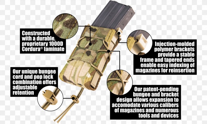 Taco High Speed Gear Inc Magazine Tool Weapon, PNG, 1790x1080px, Taco, High Speed Gear Inc, Hysterosalpingography, Magazine, Material Download Free