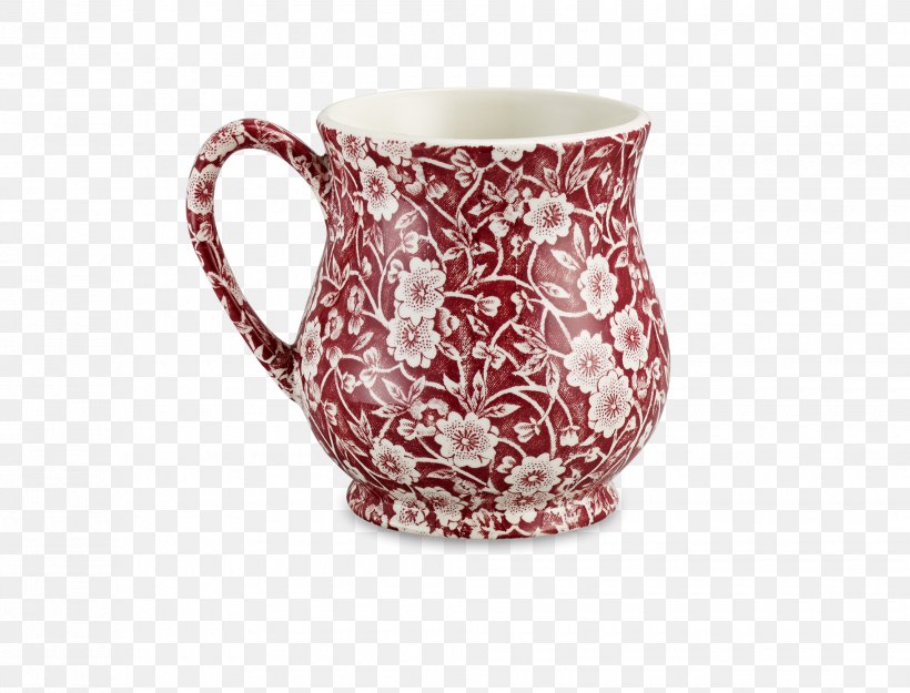 Jug Coffee Cup Ceramic Mug, PNG, 1960x1494px, Jug, Ceramic, Coffee Cup, Cup, Dinnerware Set Download Free