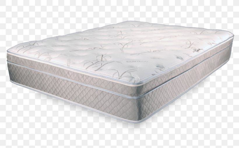 Mattress Pads Bed Latex Memory Foam, PNG, 1024x635px, Mattress, Bed, Bed Frame, Bed Size, Bedding Download Free