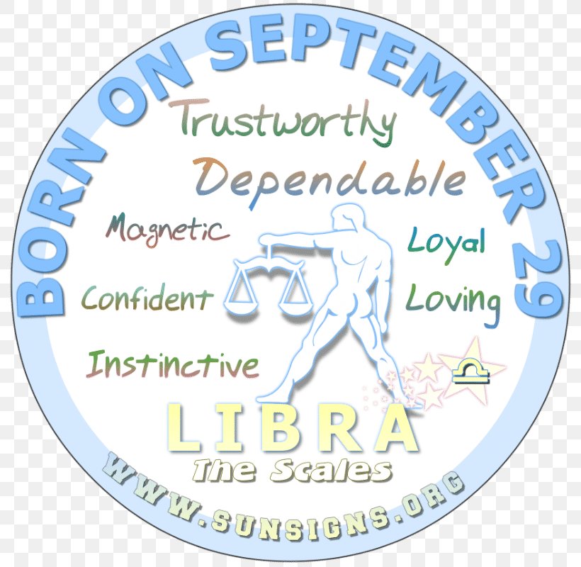 Birthday Horoscope Astrological Sign Virgo Aquarius, PNG, 800x800px, Birthday, Aquarius, Area, Astrological Sign, Blue Download Free