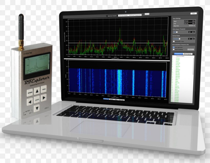 Spectrum Analyzer MacOS Electronics Computer Software, PNG, 845x657px, Spectrum Analyzer, Analyser, Audio Equipment, Audio Signal, Bundle Download Free