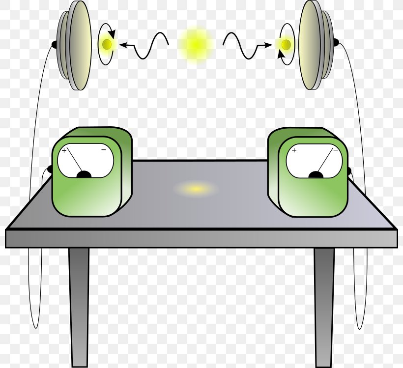 EPR Paradox Experiment Quantum Mechanics Quantum Entanglement Clip Art, PNG, 800x749px, Epr Paradox, Albert Einstein, Area, Chair, Experiment Download Free