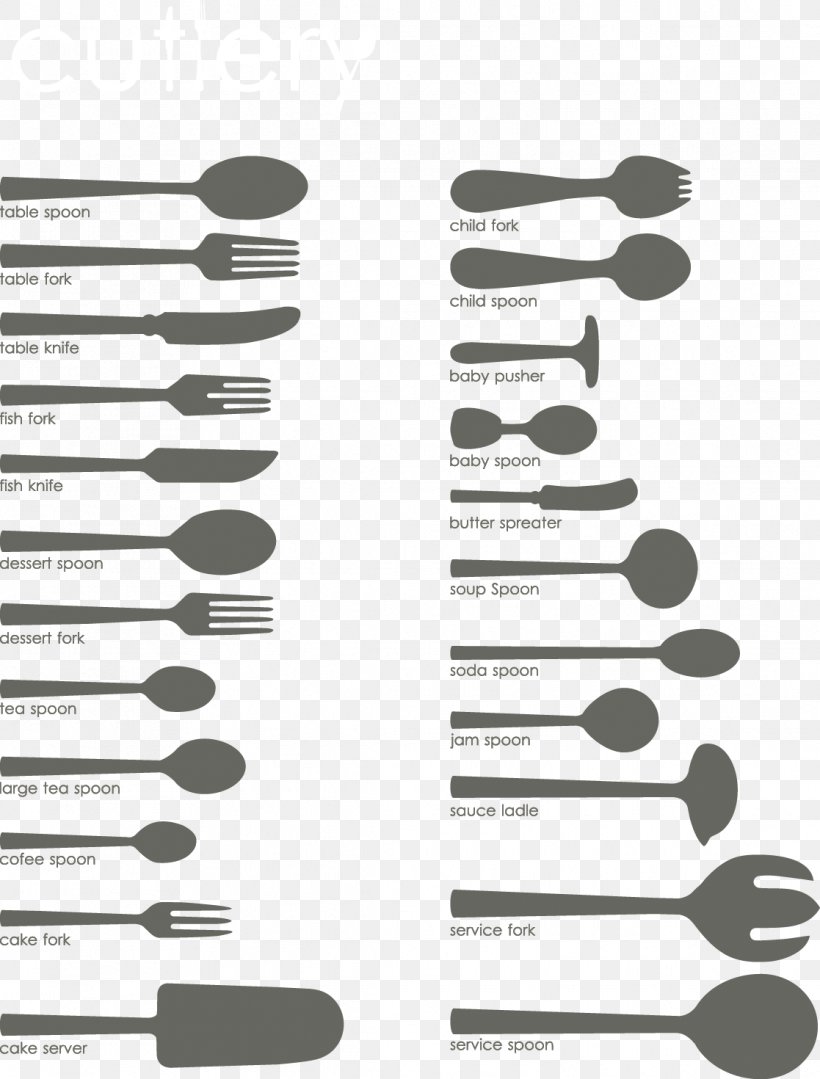 Knife Cutlery Fork Spoon, PNG, 1117x1470px, Knife, Black And White, Cutlery, Dessert Spoon, Fork Download Free