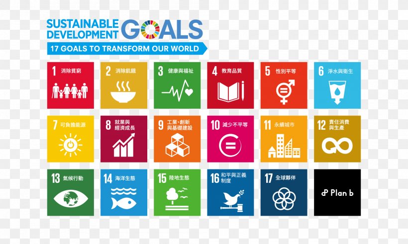 Sustainable Development Goals Sustainability Business, PNG, 2000x1200px, Sustainable Development Goals, Area, Brand, Business, Corporate Social Responsibility Download Free