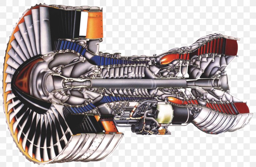Aircraft Gas Turbine Engine Technology Jet Engine Aircraft Engine, PNG, 1008x659px, Jet Engine, Afterburner, Aircraft Engine, Cfm International Cfm56, Engine Download Free