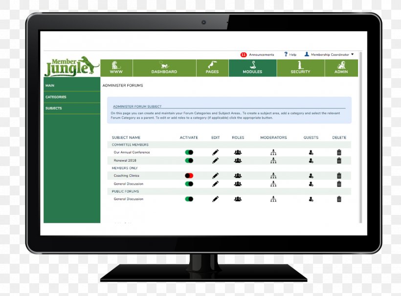 Internet Forum Multimedia Computer Monitors, PNG, 1407x1041px, Internet Forum, Area, Brand, Committee, Computer Monitor Download Free