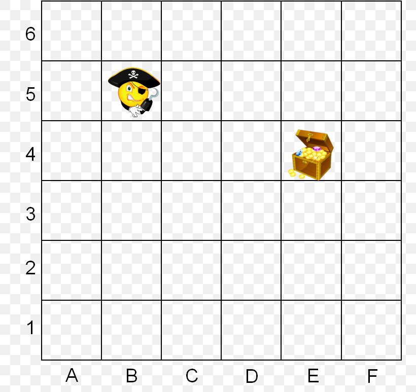 Number Grid Treasure Map Mathematics, PNG, 767x773px, Number, Area, Buried Treasure, Coordinate System, Diagram Download Free