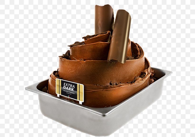 Chocolate Ice Cream Frozen Yogurt Milk Dondurma, PNG, 640x576px, Chocolate, Chocolate Cake, Chocolate Ice Cream, Dark Chocolate, Dessert Download Free