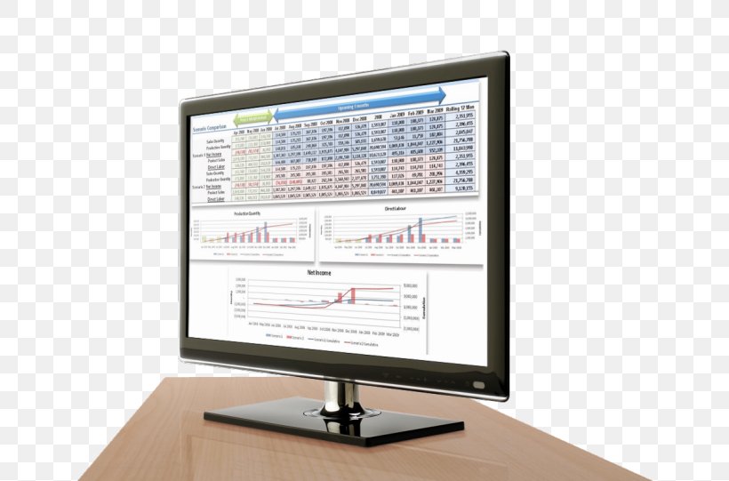 Computer Software SAS Institute Financial Management Finance, PNG, 650x541px, Computer Software, Business, Business Productivity Software, Computer Monitor, Computer Monitor Accessory Download Free