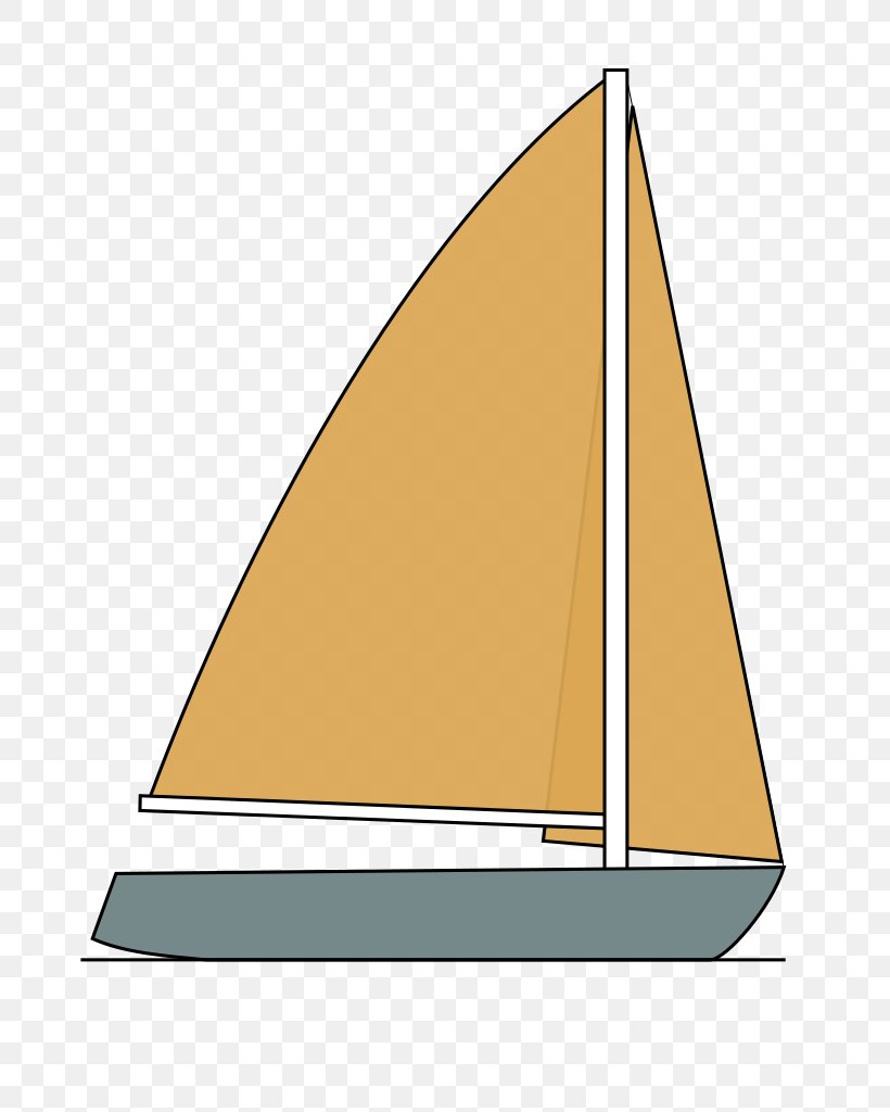 Sloop Sailing Ship Sail Plan Mast, PNG, 768x1024px, Sloop, Albero Di Maestra, Bermuda Rig, Bermuda Sloop, Boat Download Free